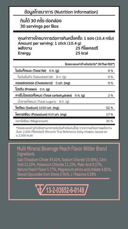 Peach / Electrolytes – Fast Hydration, Zero Sugar (30-Pack)