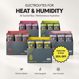 WILDER Electrolytes (30 Pack)