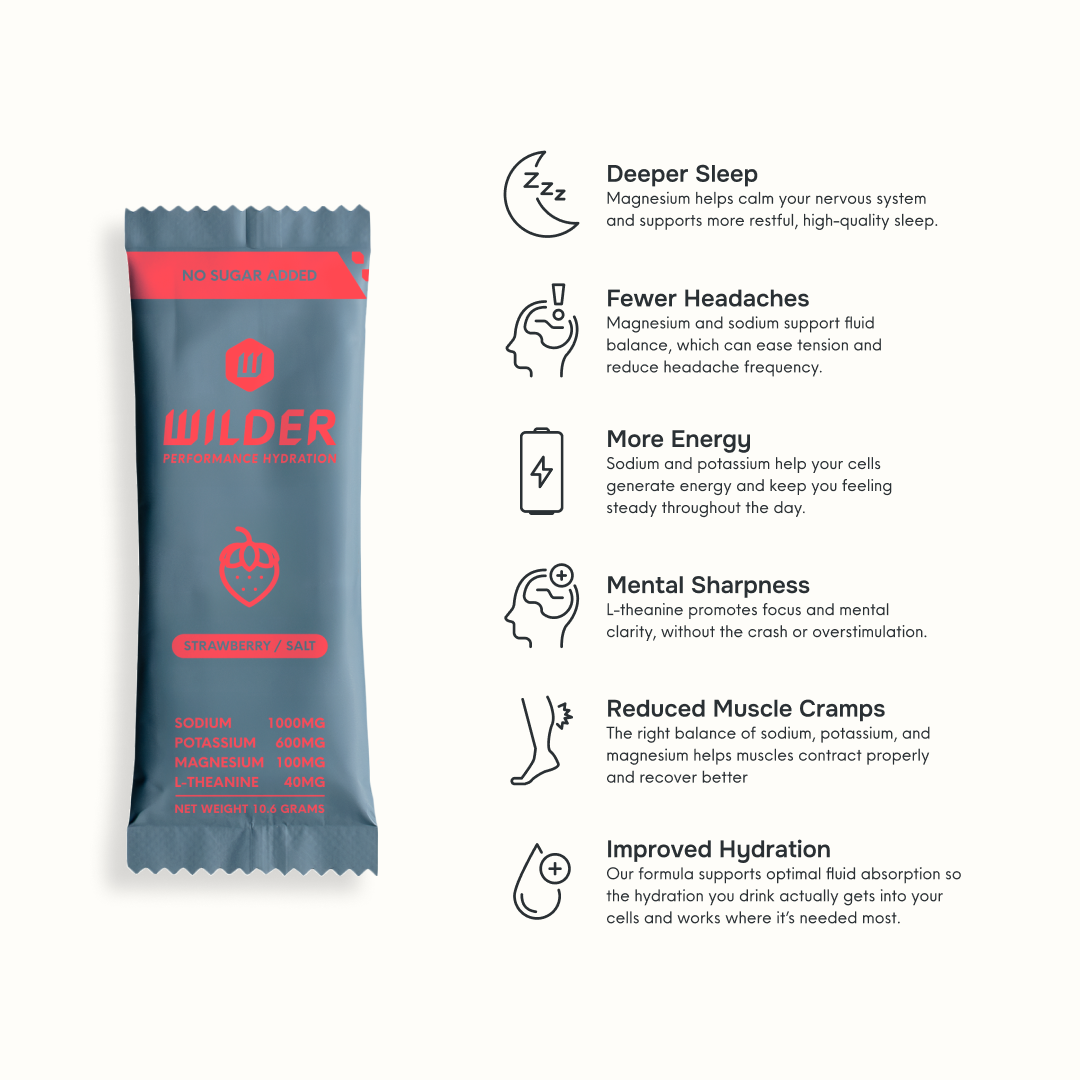 Strawberry Electrolyte (30 Pack)