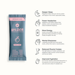 Peach Electrolyte (30 Pack)