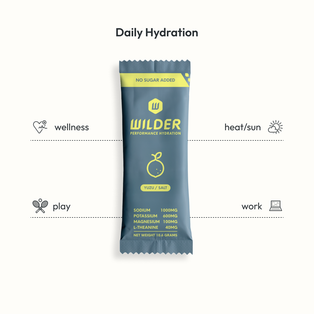 Yuzu Electrolyte (30 Pack) – WILDER Hydration