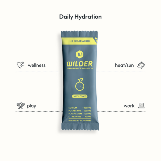 Yuzu Electrolyte (30 Pack)