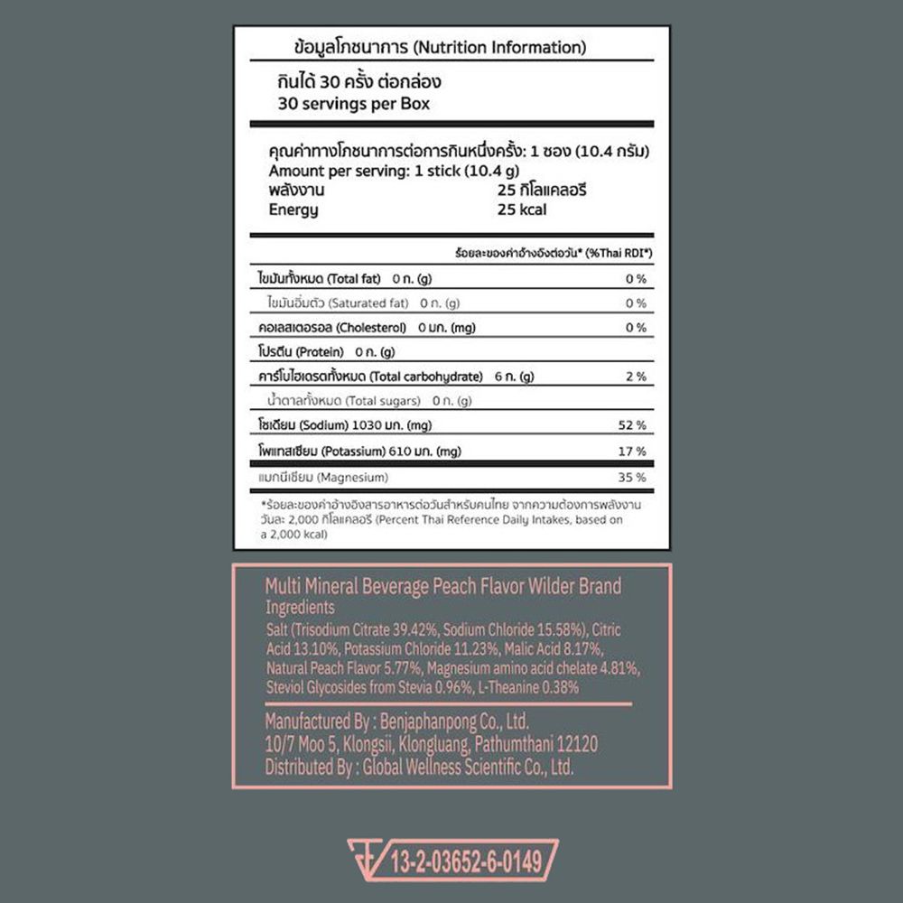 Peach Electrolyte (30 Pack)